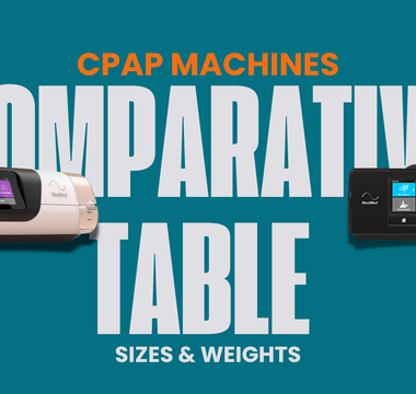 CPAP Comparative Table
