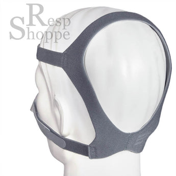 ResMed Mirage FX Nasal CPAP Mask