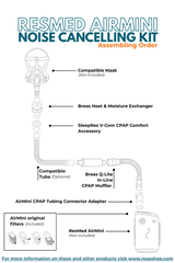 Noise Cancelling Kit Assembling Order