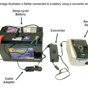 ResMed DC Converter 12V and 24V 90W For AirSense/AirCurve 10 CPAP Machines