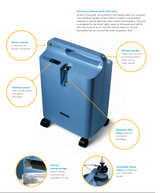 Portable oxygen concentrator with blue durable metal cannula, molded handle for easy transport, recessed flow meter, interface panel featuring switch and LED indicators, internal tubing storage, and humidifier bottle compatibility.