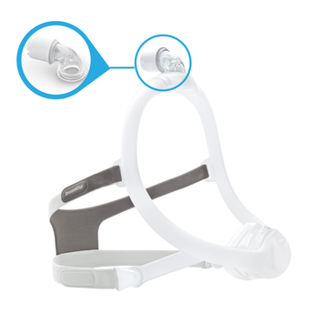 CPAP nasal mask with headgear and detailed view of the elbow connector.