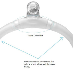 Philips DreamWisp CPAP Mask Connector