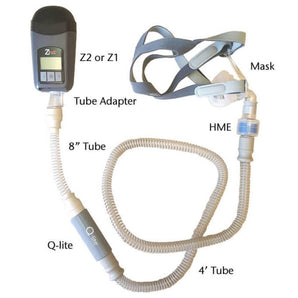 CPAP machine components including mask, Z2 or Z1 device, tube adapter, HME, Q-lite, 8-inch tube, and 4-foot tube displayed on a white background.