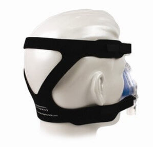 Philips ComfortGel Blue Nasal CPAP Mask Premium Headgear