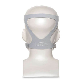 Philips Amara Full Face CPAP Mask