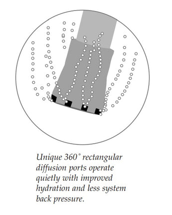 Salter Labs Bubble Humidifier Bottle for Oxygen Concentrators