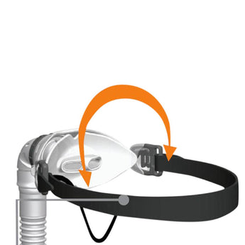 Fisher & Paykel Oracle 452 Oral CPAP Mask