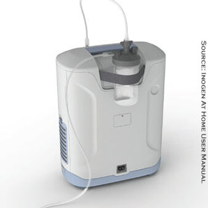 Inogen At Home Oxygen Concentrator 5 Liter