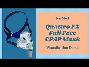 ResMed Quattro FX For Her Full Face CPAP Mask