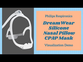 Philips DreamWear Silicone Nasal Pillow CPAP Mask