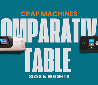 CPAP Comparative Table