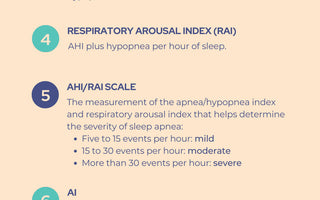 CPAP Lingo - Words and Phrases You Should Know