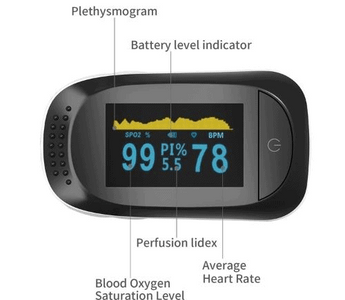 All You Need to Know About Your Portable Oxygen Concentrator: Traveling, Maintenance and Accessories