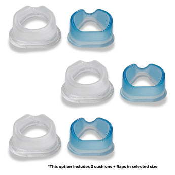 Philips | Cushion & Flap | ComfortGel Blue CPAP Nasal Masks