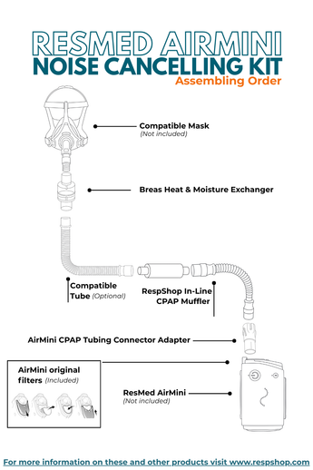 Noise Cancelling Assembly