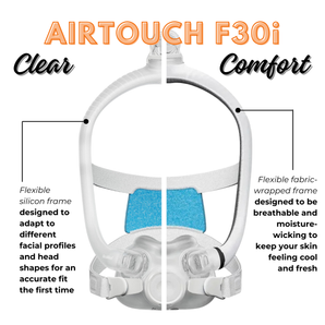 ResMed | AirTouch F30i Clear/Comfort Full Face CPAP Mask