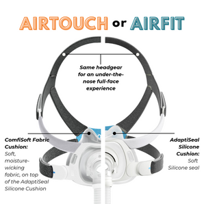 ResMed | AirTouch / AirFit F40 Full Face CPAP Mask