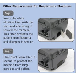 Philips Foam CPAP Filters For PR System One 50/60 Series (Black, Reusable)