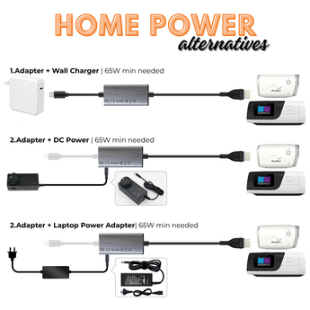 USB-C Power Adapter | AirSense 11 / AirMini