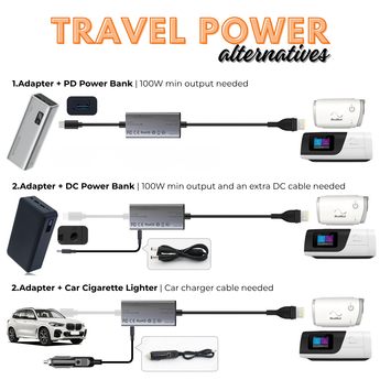 USB-C Power Adapter | AirSense 11 / AirMini