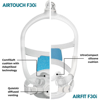 ResMed Airtouch F30i vs AirFit F30i