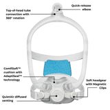 ResMed Airtouch F30i Key Details