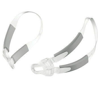 Open Box | ResMed Swift FX Bella Gray Nasal Pillow CPAP Mask