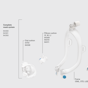 ResMed AirFit X30i Frame System (Frame, Oral Cushion and Pillow)