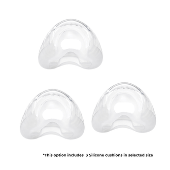 Philips | Cushion | Amara View Full Face CPAP Mask