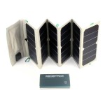 Medistrom 50W Solar Panel Charger