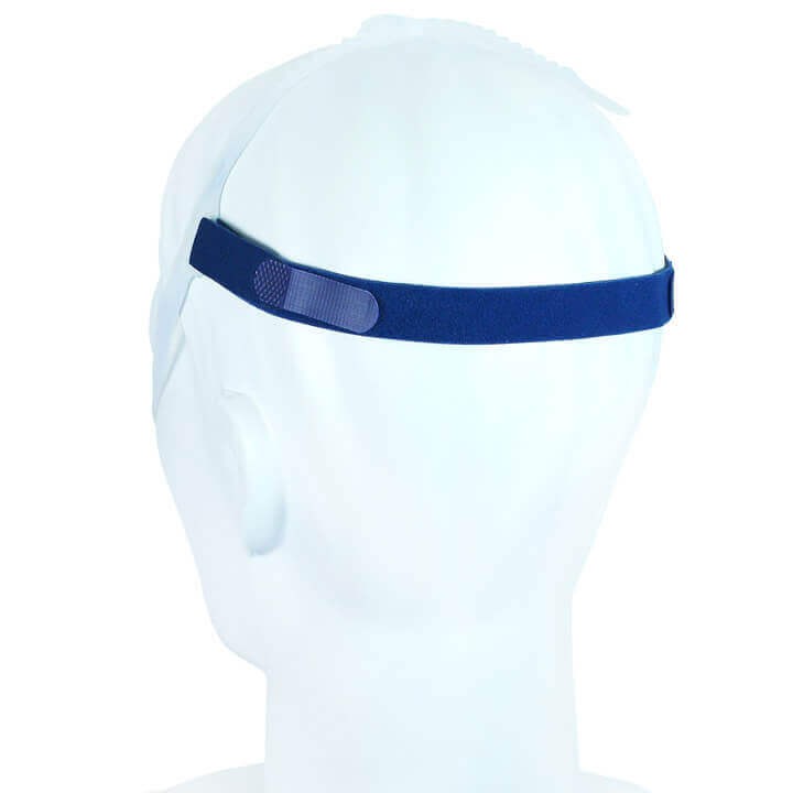 Buy ResMed Swift FX Nasal Pillow Mask Online