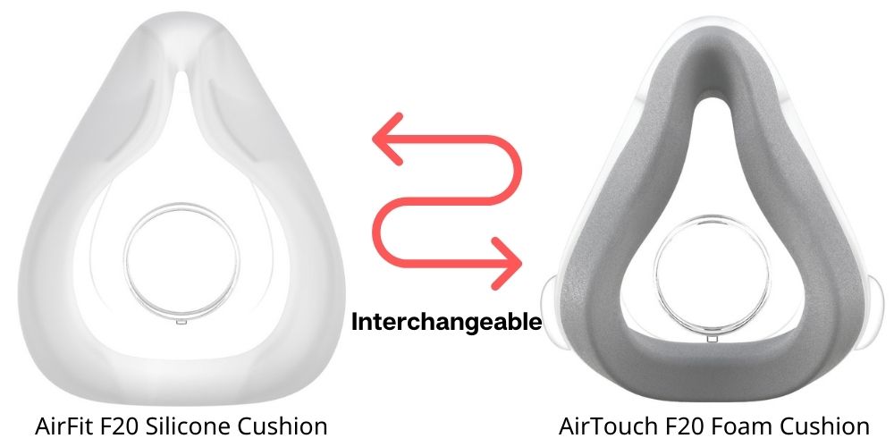 Interchangeable Cushions