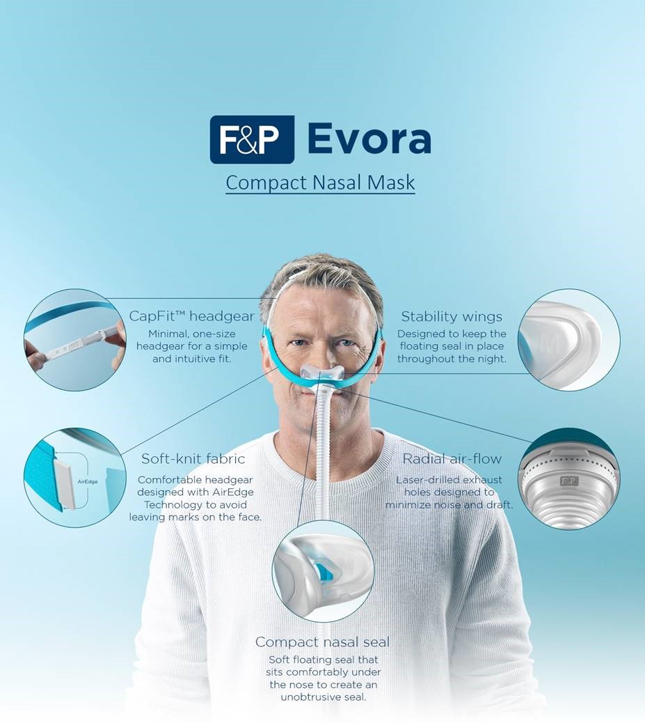 Mascarilla nasal Evora de Fisher & Paykel CPAP BIPAP - Mediplex