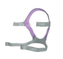ResMed AirFit F10 CPAP Full Face Mask Headgear