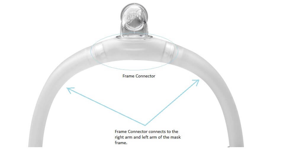 Philips DreamWisp CPAP Mask Connector