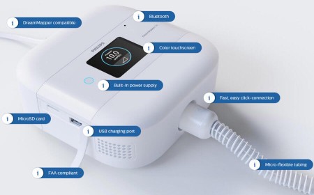 Philips DreamStation Go Travel CPAP Machine w/ Bluetooth