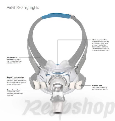 ResMed AirFit F30 CPAP Full Face Mask