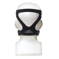 Philips ComfortGel Blue Nasal CPAP Mask Premium Headgear